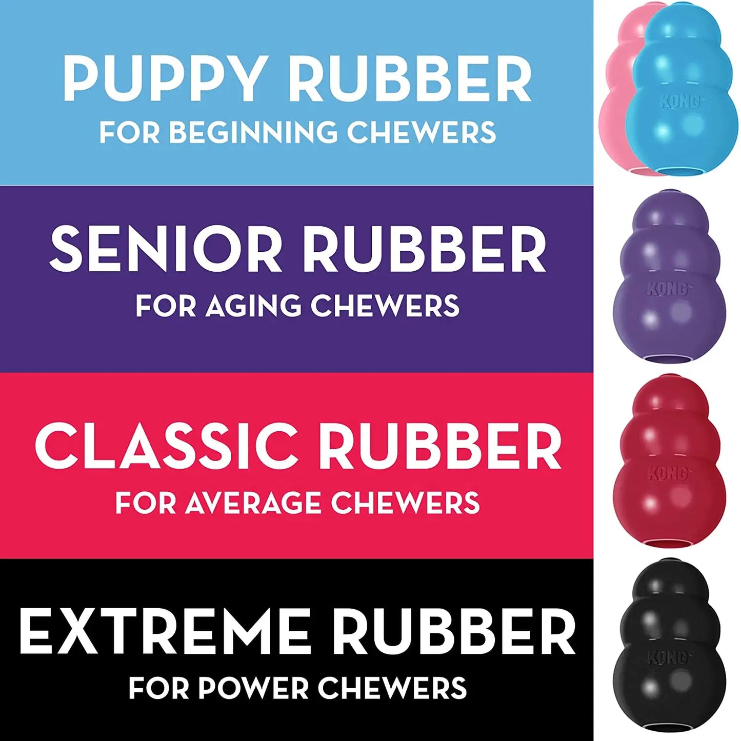 KONG Classic Rubber Chew Toy