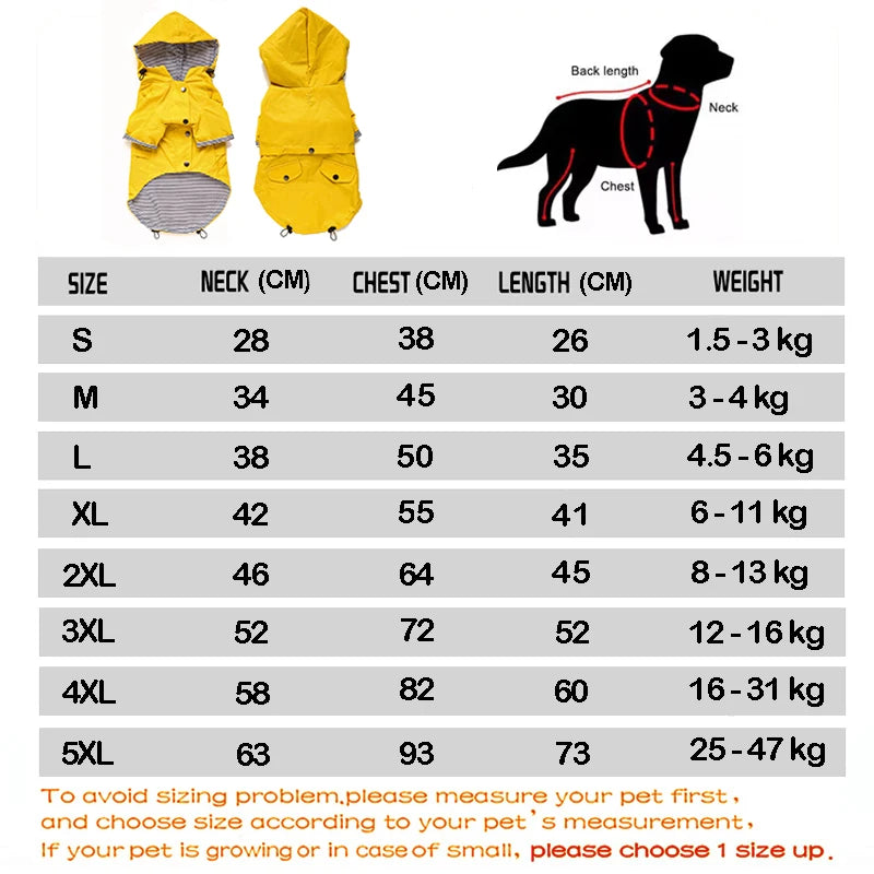 Waterproof Rain Coat for Dogs