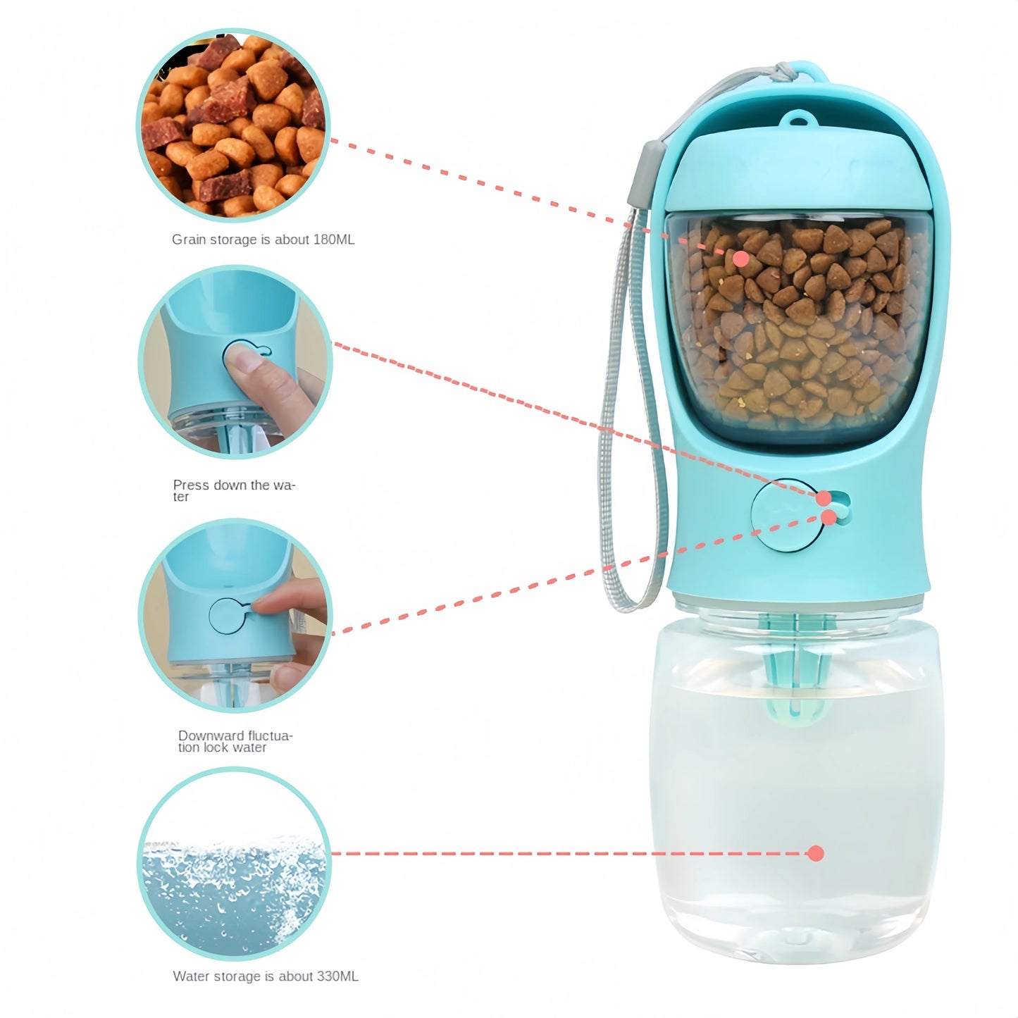 Portable Water Bottle with Food Storage Container